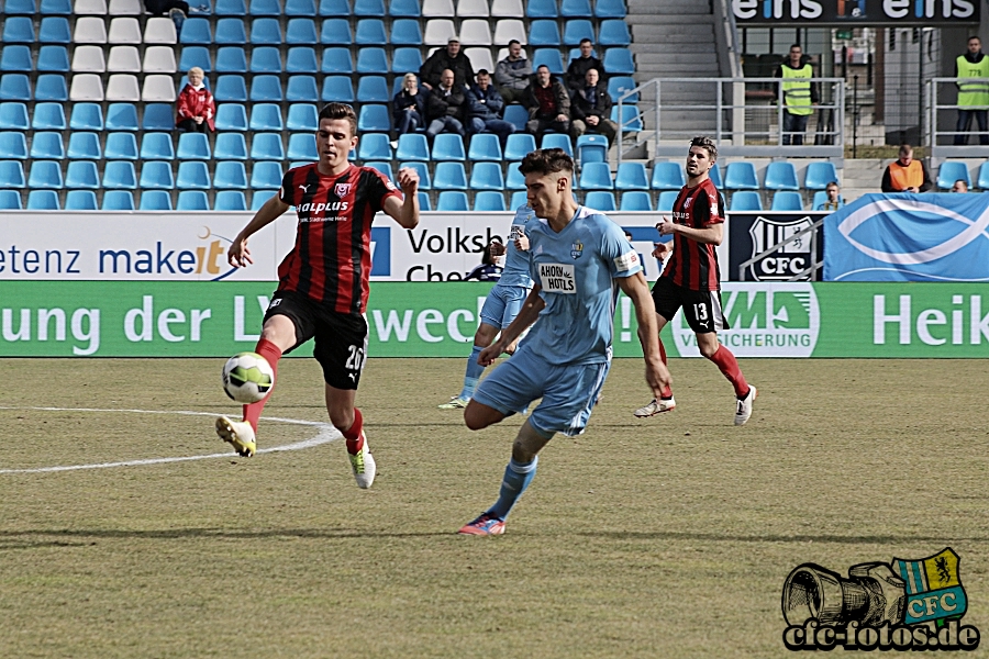 Chemnitzer FC - Hallescher FC 1:1 (0:0)
