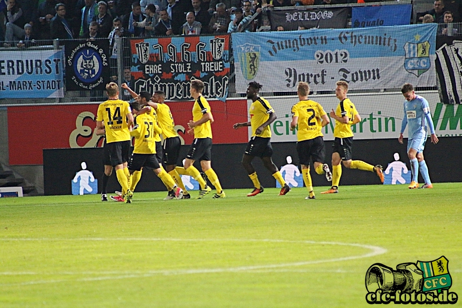 Chemnitzer FC - S.C. Fortuna Kln 1:2 (0:1)
