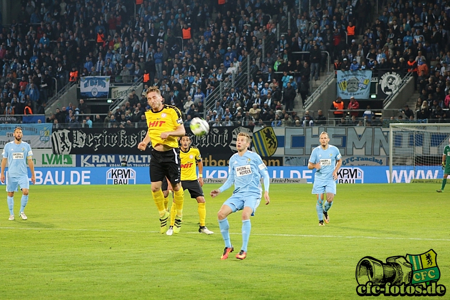 Chemnitzer FC - S.C. Fortuna Kln 1:2 (0:1)