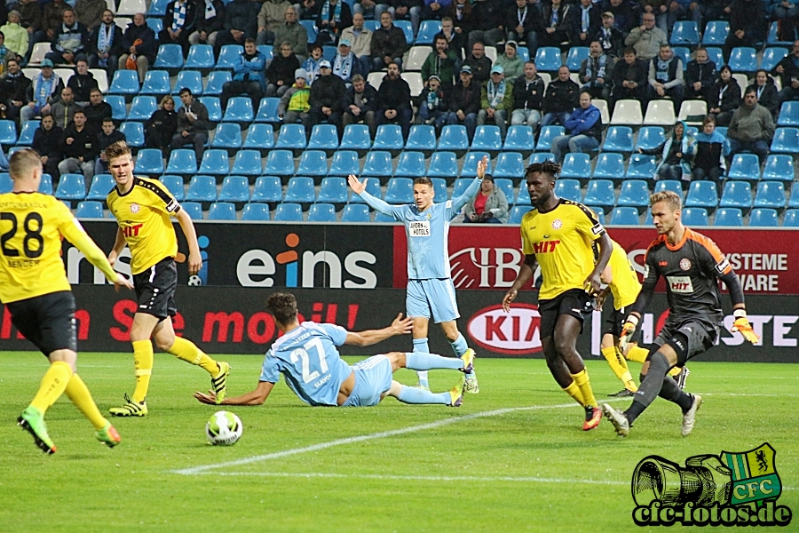 Chemnitzer FC - S.C. Fortuna Kln 1:2 (0:1)