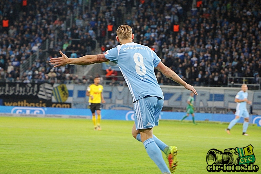 Chemnitzer FC - S.C. Fortuna Kln 1:2 (0:1)