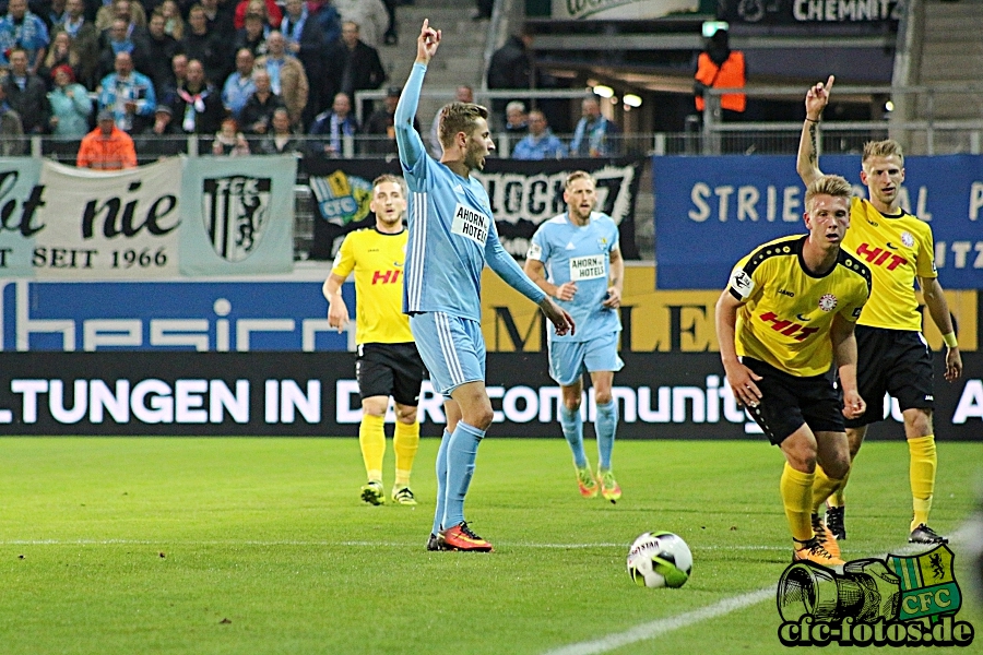 Chemnitzer FC - S.C. Fortuna Kln 1:2 (0:1)