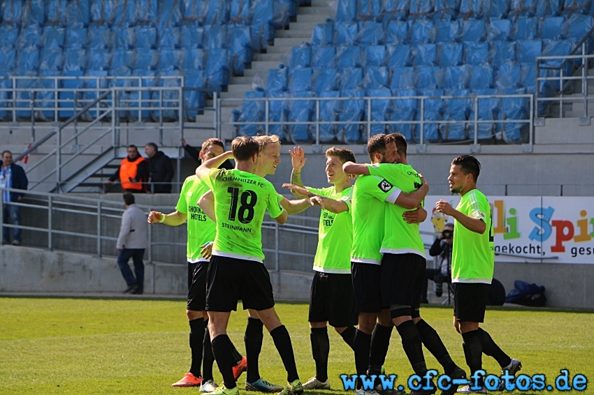 Chemnitzer FC - FSV Mainz 05 II 5:1 (3:1)
