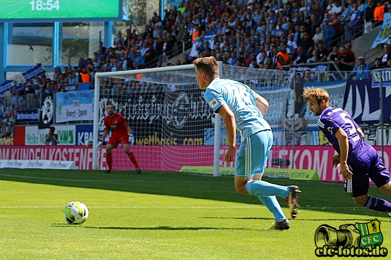 Chemnitzer FC - VfL Osnabrck 0:0