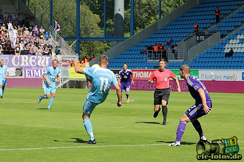Chemnitzer FC - VfL Osnabrck 0:0