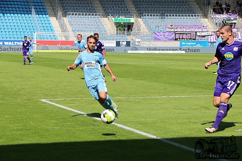 Chemnitzer FC - VfL Osnabrck 0:0