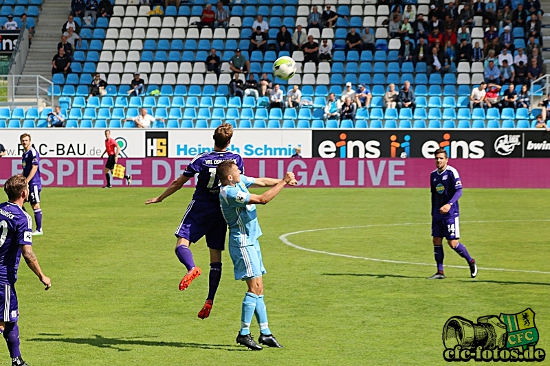 Chemnitzer FC - VfL Osnabrck 0:0