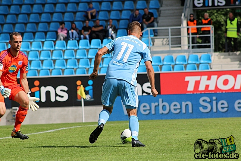 Chemnitzer FC - VfL Osnabrck 0:0