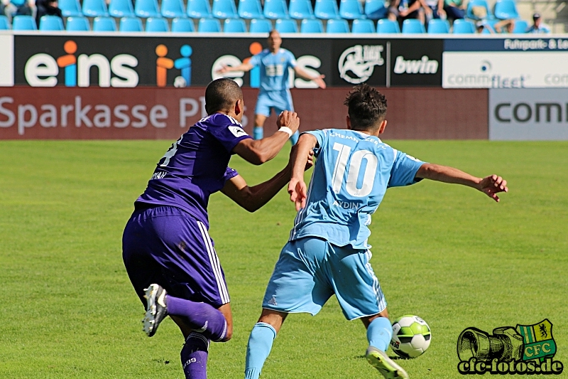 Chemnitzer FC - VfL Osnabrck 0:0