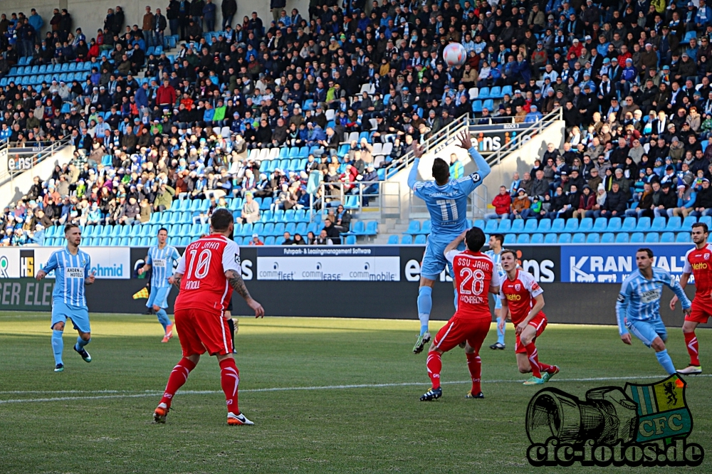 Chemnitzer FC - SSV Jahn Regensburg 0:3 (0:1)