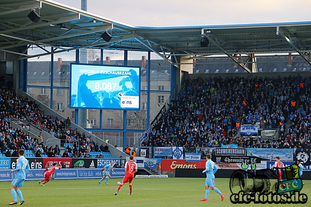 Chemnitzer FC - SSV Jahn Regensburg 0:3 (0:1)