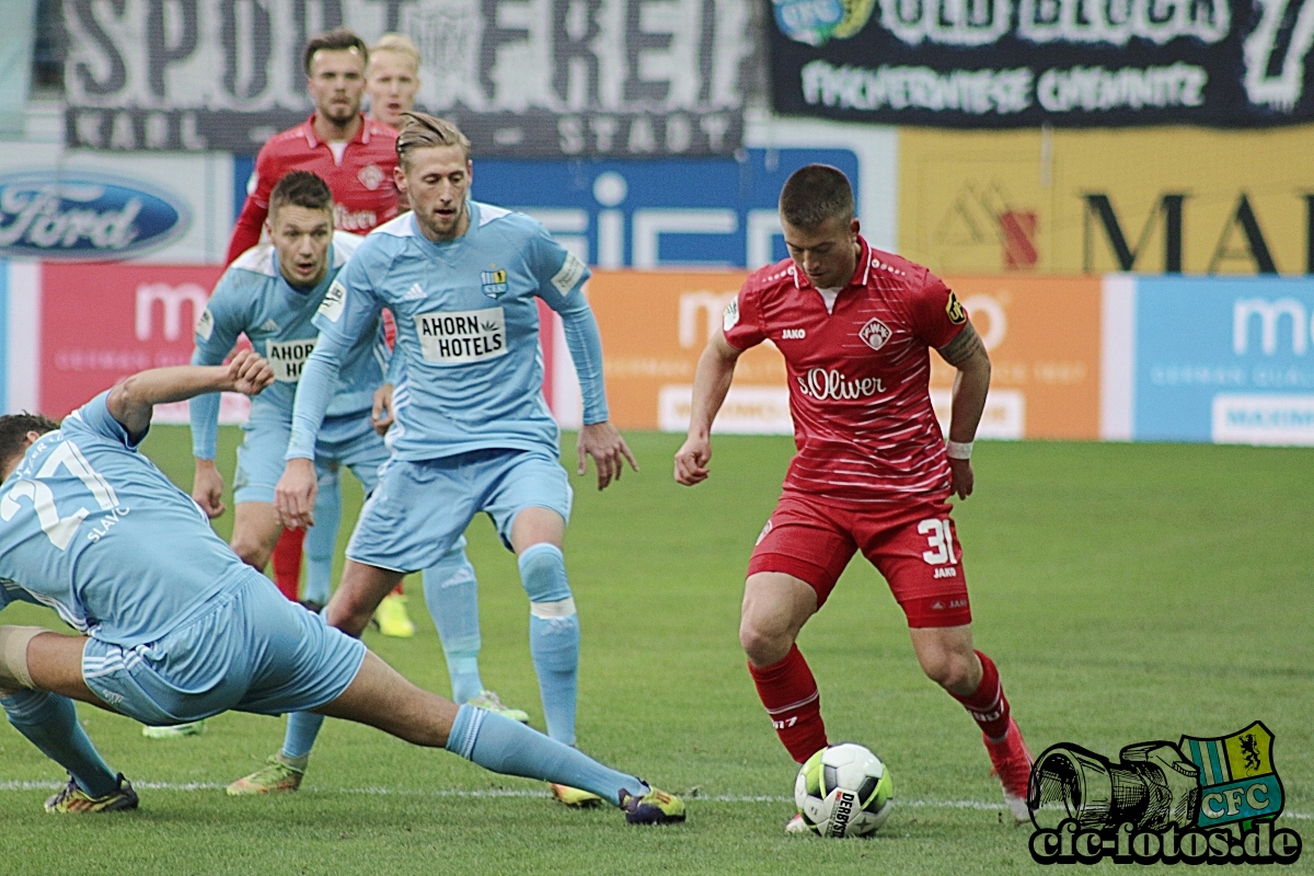 Chemnitzer FC - FC Wrzburger Kickers 0:3 (0:0)