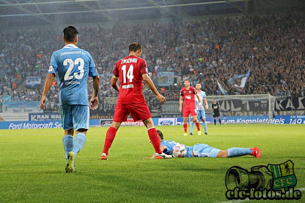Chemnitzer FC - FSV Zwickau 1:0 (0:0)
