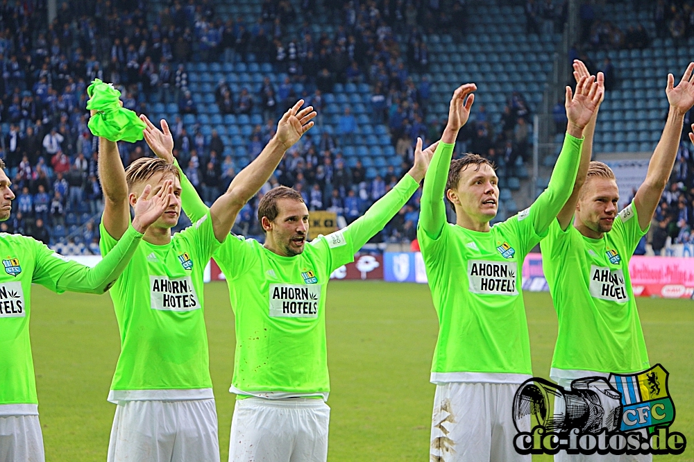 1. FC Magdeburg - Chemnitzer FC 2:4 (0:2)