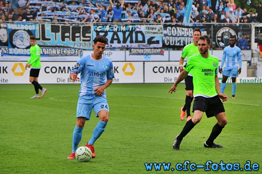 SV Stuttgarter Kickers - Chemnitzer FC 0:1 (0:0)