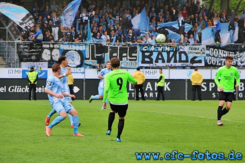 SV Stuttgarter Kickers - Chemnitzer FC 0:1 (0:0)