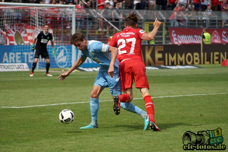 Wrzburger Kickers - Chemnitzer FC 0:0